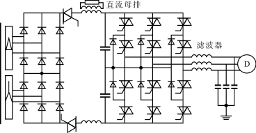 中壓變頻技術(shù)動(dòng)態(tài)與市場(chǎng)展望